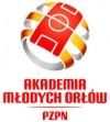 Powołania na Letnią Akademię Młodych Orłów